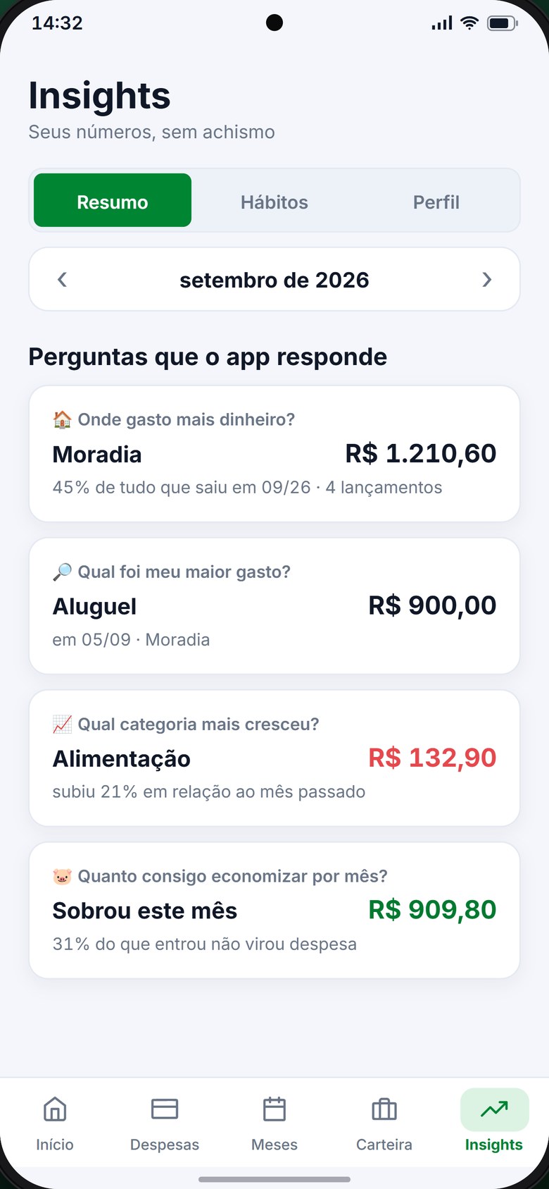 Tela de insights